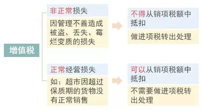1693881430261514.png image.png
